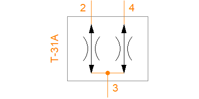 FSCD
